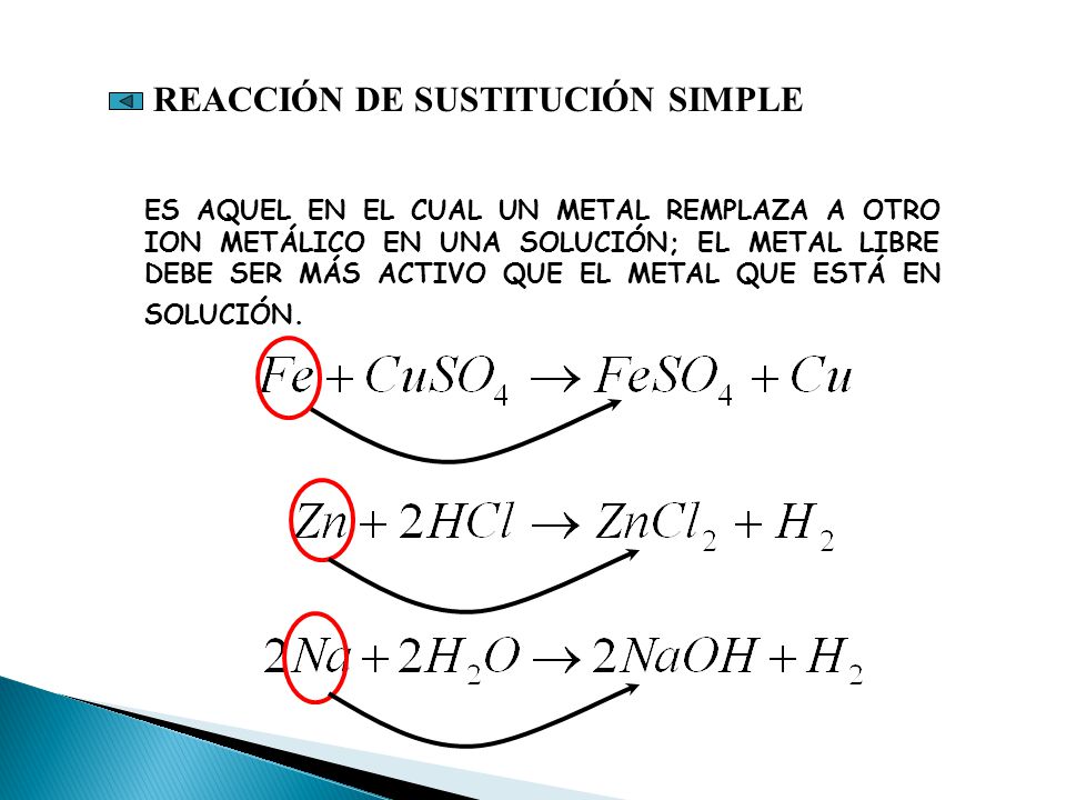 reaccion quimica de sustitucion reaccion quimica de sustitucion